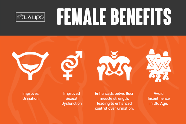 Benefits of overactive bladder treatment Chigwell for women